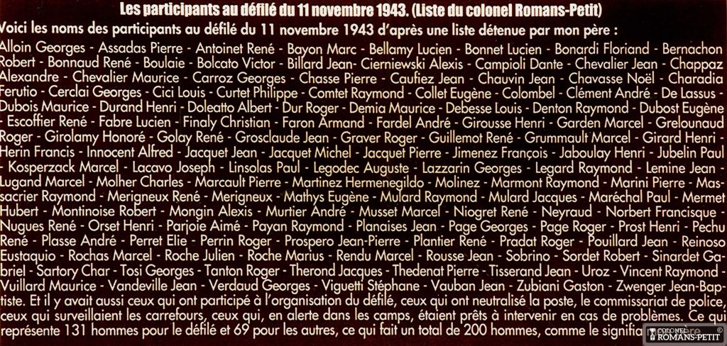 Liste de ceux qui ont défilé le 11 novembre 1943 à Oyonnax